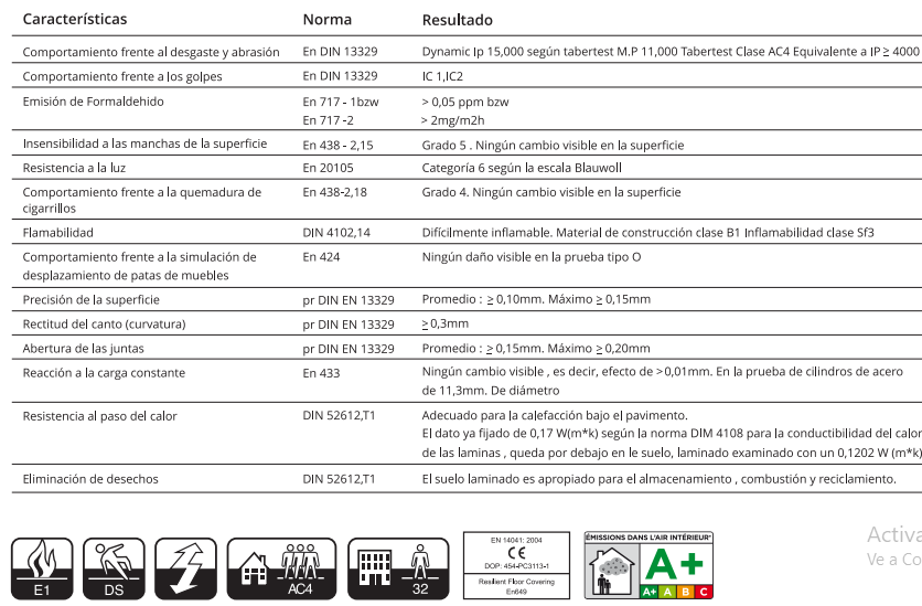 Piso Flotante DYNAMIC ADVANCE 8mm Caja 2,13 M²