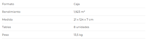 Piso Flotante Sherwood 8mm Caja 1,923 M²
